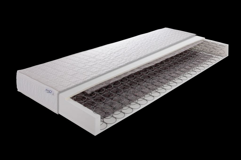 Bonnellfederkern ALLMED BASIC PRO