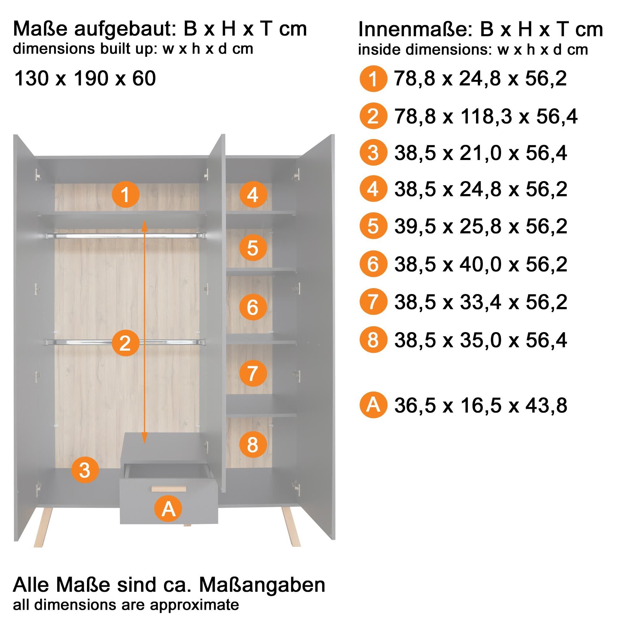 Kleiderschrank MATS