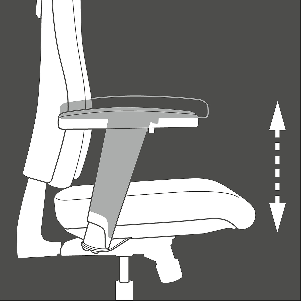 Bürodrehstuhl SITNESS BASIC 300