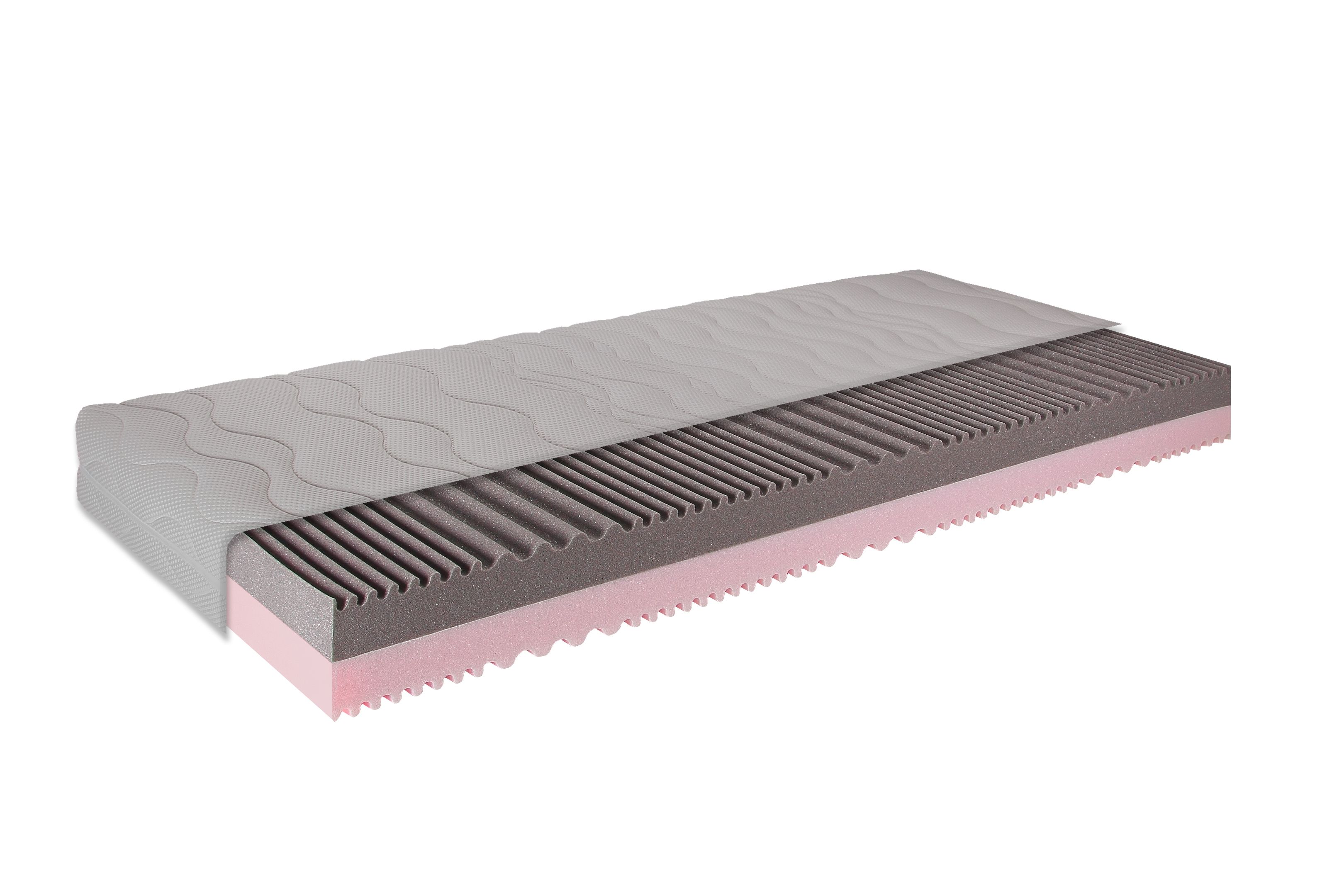 7-Zonen-Schaumstoffmatratze 90x200 cm DUO-PLUS