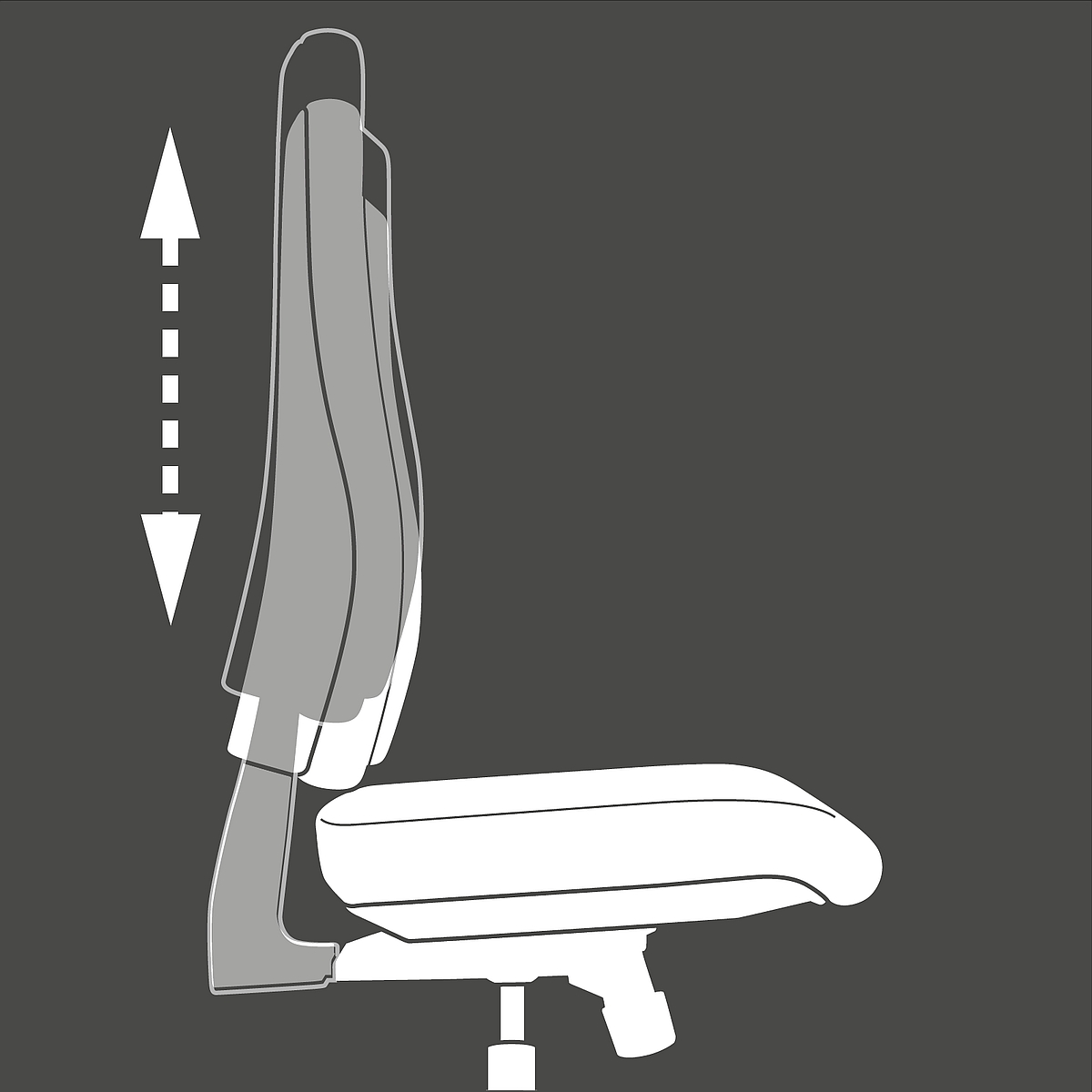 Drehstuhl SITNESS BASIC 100