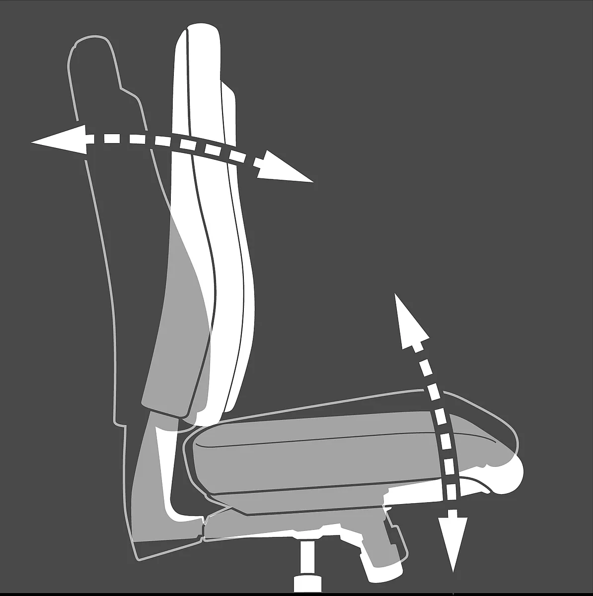 Bürodrehstuhl SITNESS PROFI 600